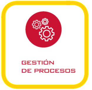 ALECOP Kit Digital Gestión de procesos